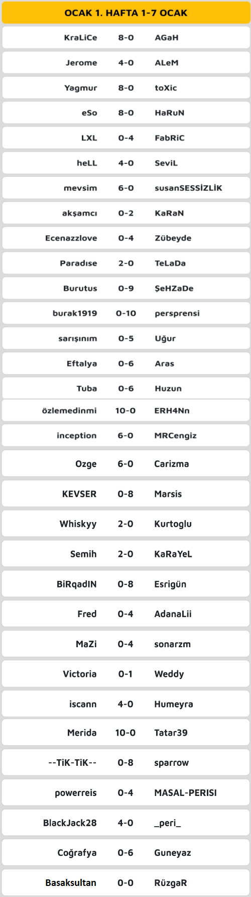 Ocak 1.Hafta